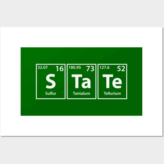 State (S-Ta-Te) Periodic Elements Spelling Wall Art by cerebrands